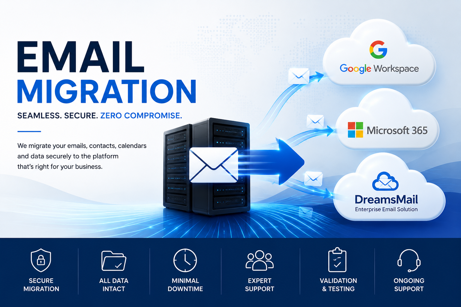 Email Migration